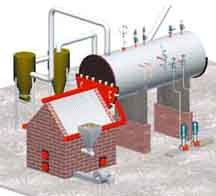 Steam Boiler & Thermic Fluid Heater